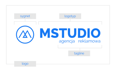 Logo, logotyp, sygnet, tagline – wyjaśniamy podstawowe pojęcia brandingu